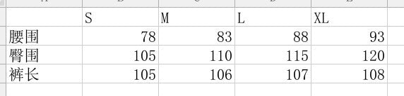 Relaxed Fit Distressed Jeans