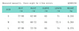 Women's Faux Fur Trim Long Sleeve Bodysuit Romper